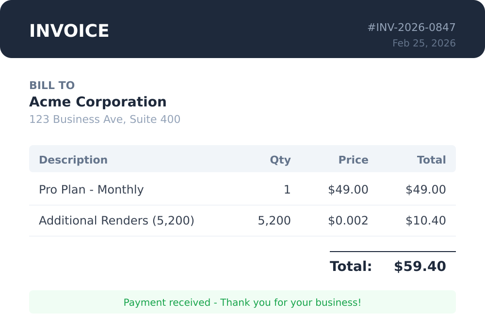 Invoices & PDFs example